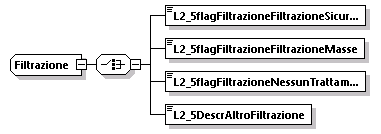 libretto_diagrams/libretto_p67.png