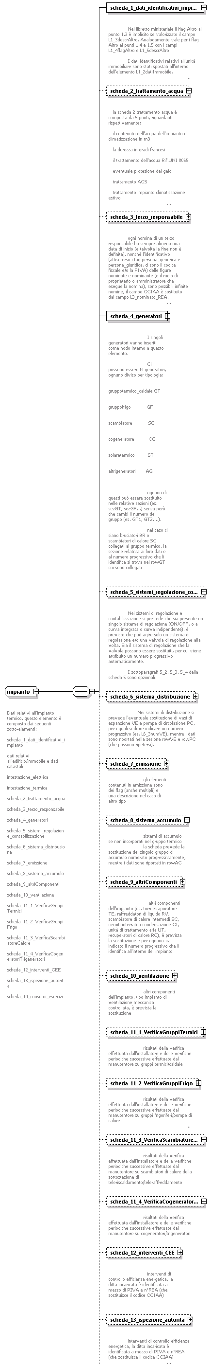 libretto_diagrams/libretto_p75.png