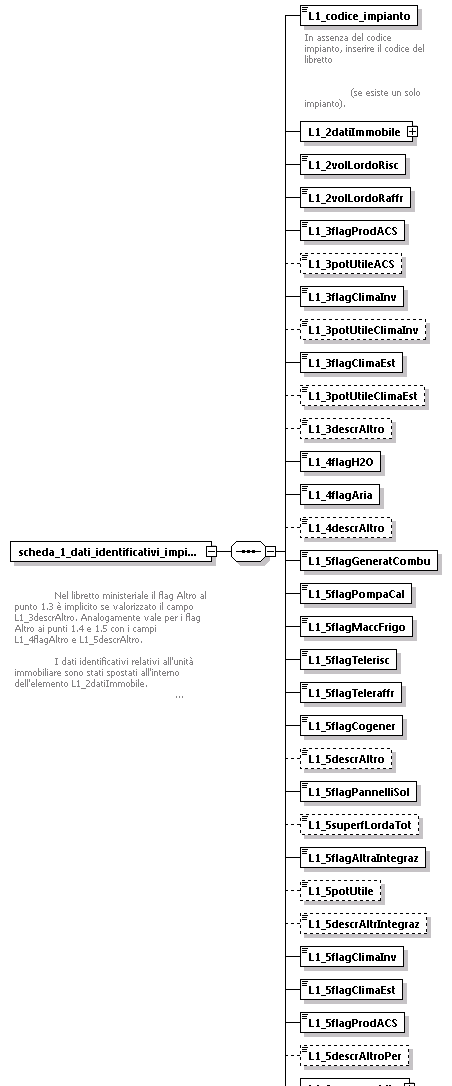 libretto_diagrams/libretto_p76.png