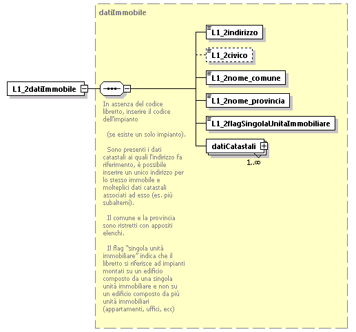 libretto_diagrams/libretto_p78.png